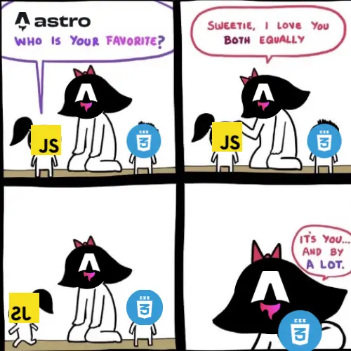 A comic showing a JS-kid, CSS-kid and a "mom" (Astro framework). JS-kid asks who she loves more, and the mom answers both equally, but when happy JS-kid leaves, she whispers to CSS kid "It is, and by a lot"